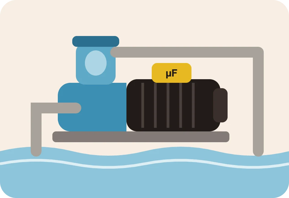 Condensateur pour pompe de piscine ou pompe à eau